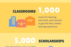 Classic-Gold-and-Black-Infographics